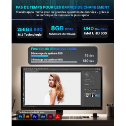 Greed® Basic V2 PC avec Intel Core i5 10400 - Ordinateur Rapide + Ordinateur de Bureau à Domicile avec 4,3 GHz, 8 Go RAM/RAM - 2