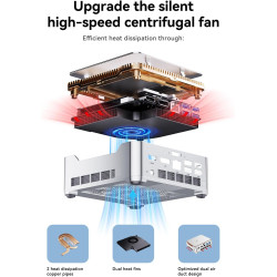 NiPoGi Hyper H2 Mini PC Ιntel Core i9-14900HX(Mieux Que i9-13900HK, 24C/ 32T), 32 Go DDR4 & 1 to M.2 NVMe SSD(Max. 64Go + 4 to),