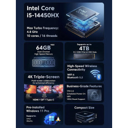 NiPoGi Hyper H2 Mini PC Ιntel Core i5-14450HX(Mieux Que i7-12650H/1185G7, 10C/16T, jusqu'à 4,80 GHz), 16 Go DDR4 512 Go M.2 NVMe