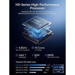 NiPoGi Hyper H2 Mini PC Ιntel Core i5-14450HX(Mieux Que i7-12650H/1185G7, 10C/16T, jusqu'à 4,80 GHz), 16 Go DDR4 512 Go M.2 NVMe