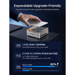 NiPoGi Hyper H2 Mini PC Ιntel Core i5-14450HX(Mieux Que i7-12650H/1185G7, 10C/16T, jusqu'à 4,80 GHz), 16 Go DDR4 512 Go M.2 NVMe