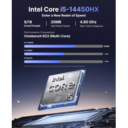NiPoGi Hyper H2 Mini PC Ιntel Core i5-14450HX (Mieux Que i7-12650H/ i7-1185G7, 10C/ 16T, jusqu'à 4,80 GHz), 32 Go DDR4 1 to SSD 