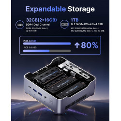 NiPoGi Hyper H2 Mini PC Ιntel Core i5-14450HX (Mieux Que i7-12650H/ i7-1185G7, 10C/ 16T, jusqu'à 4,80 GHz), 32 Go DDR4 1 to SSD 