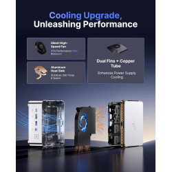 NiPoGi Hyper H2 Mini PC Ιntel Core i5-14450HX (Mieux Que i7-12650H/ i7-1185G7, 10C/ 16T, jusqu'à 4,80 GHz), 32 Go DDR4 1 to SSD 