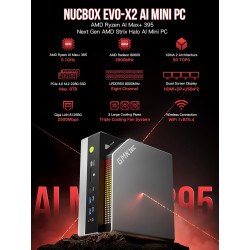 GMKtec Evo-X2 AI Mini PC AMD Ryzen AI Max+ 395 (16C/32T, jusqu'à 5.1 GHz), 126 Tops de Performance IA, 96 Go de RAM DDR5, SSD 2 