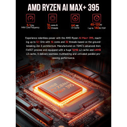 GMKtec Evo-X2 AI Mini PC AMD Ryzen AI Max+ 395 (16C/32T, jusqu'à 5.1 GHz), 126 Tops de Performance IA, 96 Go de RAM DDR5, SSD 2 