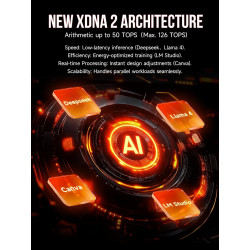 GMKtec Evo-X2 AI Mini PC AMD Ryzen AI Max+ 395 (16C/32T, jusqu'à 5.1 GHz), 126 Tops de Performance IA, 96 Go de RAM DDR5, SSD 2 