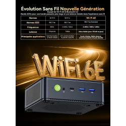 GMKtec Gaming Mini PC Ryzen 5 7640HS (supérieur au 6800H) avec Graphiques AMD Radeon 760M, 16Go DDR5, 1To SSD M.2, Mini Ordinate