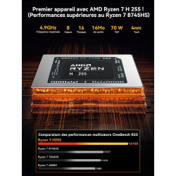 Mini PC Gaming AMD Ryzen 7 H 255 (upgrade 8745HS, jusqu’à 4,9 GHz), Mini PC barebone (NO DDR NO SSD) compatible DDR5, PCIe 4.0 x