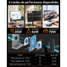 Mini PC Gaming AMD Ryzen 7 H 255 (upgrade 8745HS, jusqu’à 4,9 GHz), Mini PC barebone (NO DDR NO SSD) compatible DDR5, PCIe 4.0 x