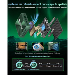 BMAX B6Turbo Mini PC Win 11 Pro, Intel Core i5-8257U(jusqu'à 3,9 GHz), 16Go DDR4, 512Go M.2 NVMe SSD, Mini Ordinateur de Bureau,
