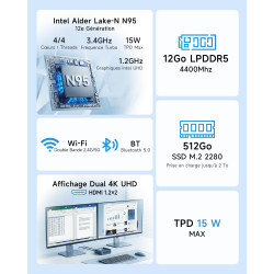 BMAX B4Plus Mini PC W-11 Pro, Intel Alder Lake-N95(jusqu'à 3,4 GHz), 12Go LPDDR5 512Go SSD Mini Ordinateur de Bureau, Double WiF