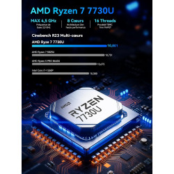 GMKtec M5 Ultra Mini PC Ryzen 7 7730U(8C/16T, jusqu'à 4,5 GHz), 16 Go RAM 512Go SSD Mini Ordinateur de Bureau, Double LAN 2.5GbE