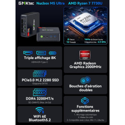 GMKtec M5 Ultra Mini PC Ryzen 7 7730U(8C/16T, jusqu'à 4,5 GHz), 16 Go RAM 512Go SSD Mini Ordinateur de Bureau, Double LAN 2.5GbE