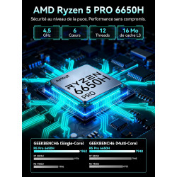 GMKtec AMD Mini Gaming PC Ryzen 5 Pro 6650H (6C/12T jusqu'à 4.5GHz) (Beats 5825U) Mini-PC Win 11 M8 16Go DDR5 6400 SSD M.2 1To a