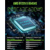 GMKtec K11 Mini PC Gaming Ryzen 9 8945HS 32GB DDR5 RAM 512 GB SSD (8C/16T, BIS zu 5,2 GHz) Mini Ordinateur de Bureau, HDMI/Oculi