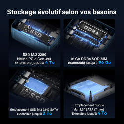 GEEKOM IT12 Mini PC avec Intel i5-12450H, 16Go DDR4 RAM(Évolutif) SSD 512Go(jusqu’à 4To), 2 caloducs cuivre, 2*USB4, Lecteur SD,