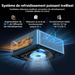 GEEKOM IT12 Mini PC avec Intel i5-12450H, 16Go DDR4 RAM(Évolutif) SSD 512Go(jusqu’à 4To), 2 caloducs cuivre, 2*USB4, Lecteur SD,