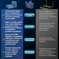 GEEKOM IT13 Mini PC avec Intel i5-13600H(12C/16T, jusqu'à 4,80 GHz), 1To SSD 16Go RAM (Évolutif, Non-LPDDR), Lecteur SD, Windows