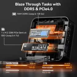 GEEKOM A8 Max Mini PC avec AMD Ryzen 7 8745HS, Double LAN 2,5 Gbps, 16 Go DDR5 + 1 to SSD NVMe M.2, Windows 11 Pro | 8 Ports USB