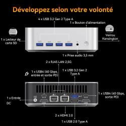 GEEKOM A8 Max Mini PC avec AMD Ryzen 7 8745HS, Double LAN 2,5 Gbps, 16 Go DDR5 + 1 to SSD NVMe M.2, Windows 11 Pro | 8 Ports USB
