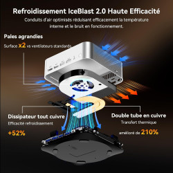 GEEKOM A8 Max Mini PC avec AMD Ryzen 7 8745HS, Double LAN 2,5 Gbps, 16 Go DDR5 + 1 to SSD NVMe M.2, Windows 11 Pro | 8 Ports USB