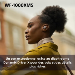 Sony wf-1000xm5 -écouteurs sans fil à réduction de bruit, bleutooth, écouteurs intra-auriculaires avec micro, 24h d'autonomie, c