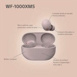 Sony wf-1000xm5 -écouteurs sans fil à réduction de bruit, bleutooth, écouteurs intra-auriculaires avec micro, 24h d'autonomie, c