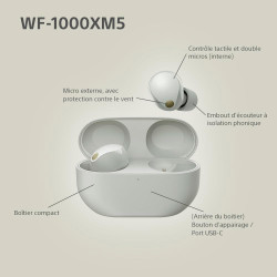 Sony wf-1000xm5 écouteurs sans fil à réduction de bruit, bleutooth, intra-auriculaires avec micro, 36 heures d'autonomie, charge