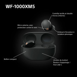 Sony wf-1000xm5 écouteurs sans fil à réduction de bruit, bleutooth, intra-auriculaires avec micro, 36 heures d'autonomie, charge