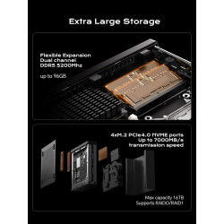 MINIS FORUM Mini Workstation MS-A1 Mini Barebone Pc,DDR5/4xM.2 NVMe SSD, Dual 2.5G RJ45 Mini PC,HDMI/DP/Type-C,4xUSB Ports,Suppo