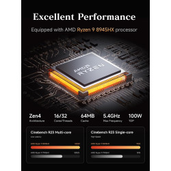 MINIS FORUM MS-A2 Mini PC, AMD Ryzen 9 8945HX, 32 Go DDR5, 1 to SSD, PCIe 5.0 x16, Triple Affichage 8K, 2X 10G SFP+, 2X 2,5G LAN