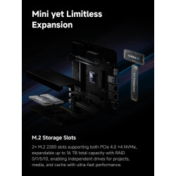 MINIS FORUM MS-02 Ultra Mini PC Station de Travail, Intel Core Ultra 5 235HX (14C/14T Jusqu’à 5,1 GHz), PCIe 5.0 x16, 4× DDR5, U