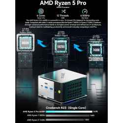 GMKtec M8 AMD Mini PC Ryzen 5 Pro 6650H 16GB LPDDR5 RAM + 512GB SSD PCIe3.0 NVME(Battre 7430U/5825U, 6C/12T 4,50 GHz), LAN Doubl