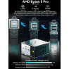 GMKtec M8 AMD Mini PC Ryzen 5 Pro 6650H 16GB LPDDR5 RAM + 512GB SSD PCIe3.0 NVME(Battre 7430U/5825U, 6C/12T 4,50 GHz), LAN Doubl