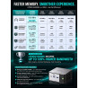 GMKtec M8 AMD Mini PC Ryzen 5 Pro 6650H 16GB LPDDR5 RAM + 512GB SSD PCIe3.0 NVME(Battre 7430U/5825U, 6C/12T 4,50 GHz), LAN Doubl