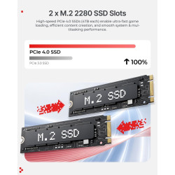 ACEMAGIC Retro X5 Mini PC Gaming, AMD Ryzen AI 9 HX 370(12C/24T,jusqu'à 5,1 GHz) 32Go DDR5 1To SSD, Radeon 890M, WiFi 7, Double 