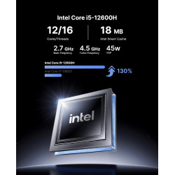 NiPoGi CK10 Mini PC W11 Pro Ιntel Core i5 12600H(4,5GHz,12C/16T,18MB Cache) Ordinateur de Bureau 16GB+16GB RAM 3200MHz+512GB M.2