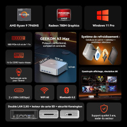 GEEKOM AI Mini PC A7Max [2026 Edition] avec AMD Ryzen 9 7940HS & Radeon 780M, 16Go DDR5 RAM (Évolutif) + 1To SSD, Lecteur SD, 2x