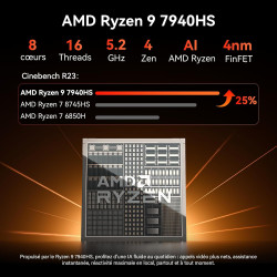 GEEKOM AI Mini PC A7Max [2026 Edition] avec AMD Ryzen 9 7940HS & Radeon 780M, 16Go DDR5 RAM (Évolutif) + 1To SSD, Lecteur SD, 2x