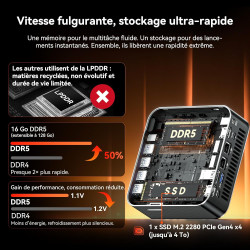 GEEKOM AI Mini PC A7Max [2026 Edition] avec AMD Ryzen 9 7940HS & Radeon 780M, 16Go DDR5 RAM (Évolutif) + 1To SSD, Lecteur SD, 2x