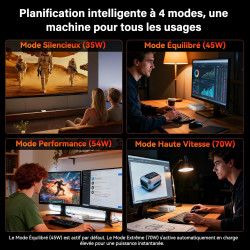 GEEKOM AI Mini PC A7Max [2026 Edition] avec AMD Ryzen 9 7940HS & Radeon 780M, 16Go DDR5 RAM (Évolutif) + 1To SSD, Lecteur SD, 2x