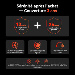 GEEKOM AI Mini PC A7Max [2026 Edition] avec AMD Ryzen 9 7940HS & Radeon 780M, 16Go DDR5 RAM (Évolutif) + 1To SSD, Lecteur SD, 2x