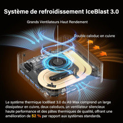 GEEKOM AI Mini PC A9 Max avec AMD Ryzen AI 9 HX 370(12C/24T, jusqu'à 5,1 GHz), 32 Go DDR5+SSD 2 to, Dual LAN 2,5 G Mini Ordinate
