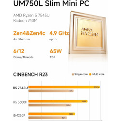 Minis forum um750l mini pc slim, amd ryzen 5 7545u (6 cœurs/12 threads, jusqu’à 4,9 ghz), 16 go lpddr5, ssd 1 to pcie 4.0, dp/hd