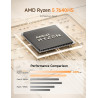 MINIS FORUM UM760 Slim Mini PC, processeur AMD Ryzen 5 7640HS Mini Computer (6C/12T, jusqu'à 5,0 GHz), 16 Go de RAM DDR5 et 1 to