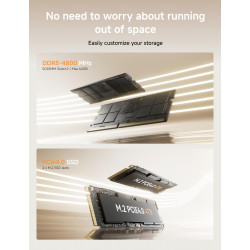 MINIS FORUM UM760 Slim Mini PC, processeur AMD Ryzen 5 7640HS Mini Computer (6C/12T, jusqu'à 5,0 GHz), 16 Go de RAM DDR5 et 1 to