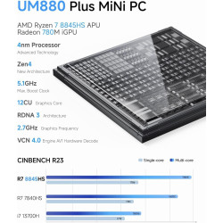 MINIS FORUM UM880 Plus Mini PC, AMD Ryzen 7 8845HS (8 C/16 T, jusqu'à 5,1 GHz), 32 Go de RAM DDR5, 1 to de SSD, Radeon 780M Grap