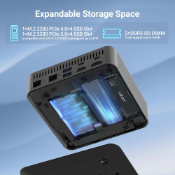 MINIX NGC N512 PC Windows 11 Pro, Intel i5-12600H 512GB M.2 PCIe 4.0 x 4 SSD 16GB DDR5 Micro Desktop Computer, Quad Display/TB4 