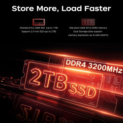 ACEMAGICIAN AM06Pro Mini PC, processeur AMD Ryzen 7 7730U (8C/16T, jusqu'à 4,5 GHz), 32 Go DDR4, 1 to M.2 SSD, Windows 11 Pro, M